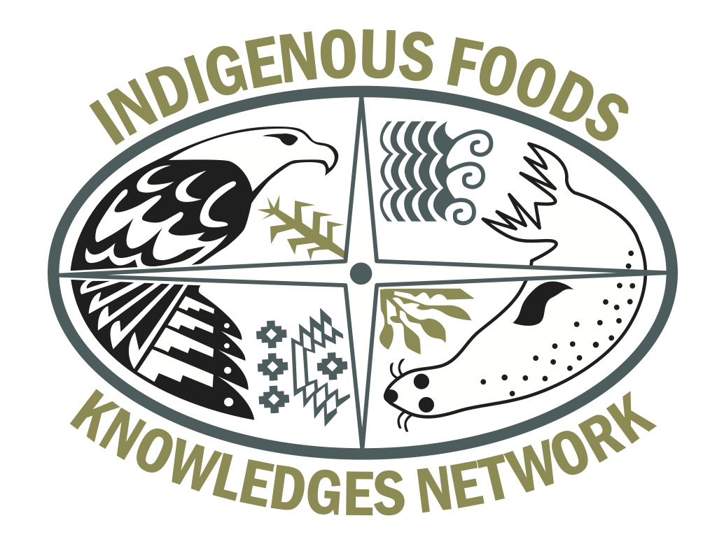 Indigenous Foods Knowledges Network logo
